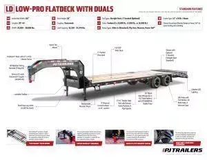 new Equipment / Flatbed Trailers PJ Trailers  for sale, in Olympia, WA Thumbnail 17