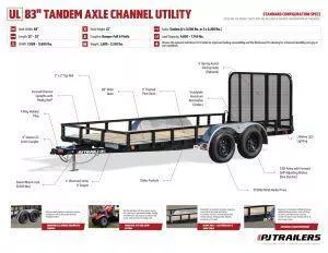 new Utility Trailers PJ Trailers  for sale, in Olympia, WA Thumbnail 2