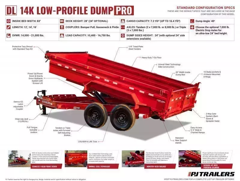 new Dump Trailers PJ Trailers  for sale, in Olympia, WA Thumbnail 18
