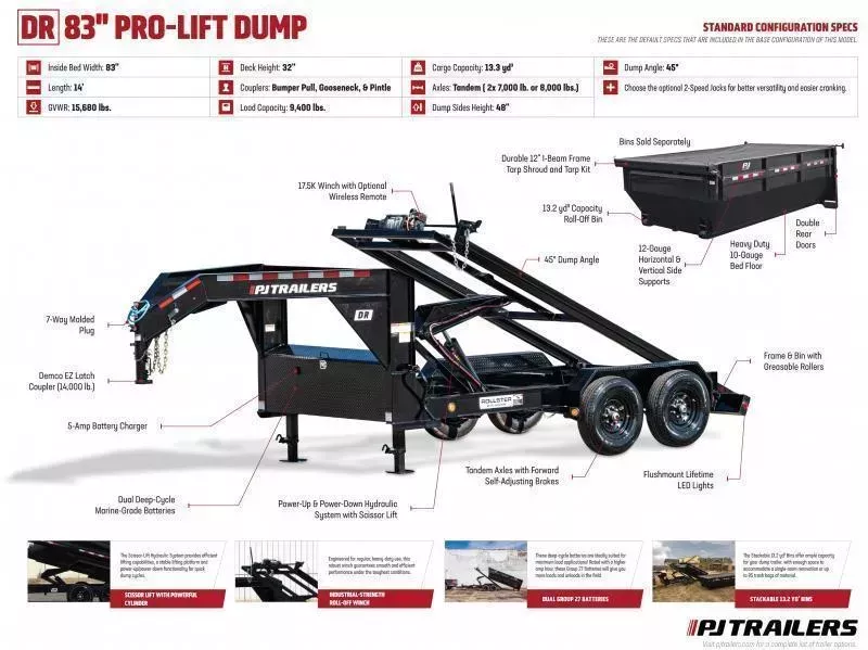 new Dump Trailers PJ Trailers  for sale, in Olympia, WA Thumbnail 10