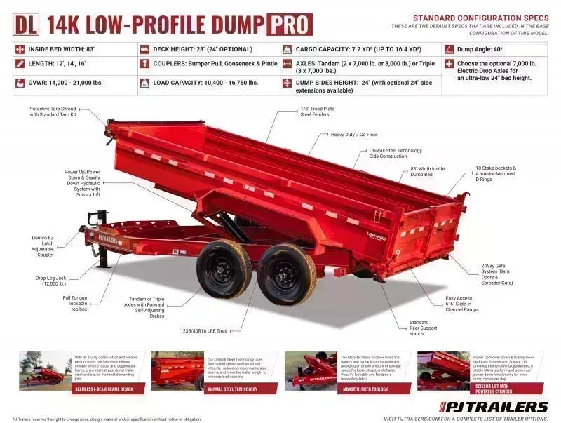 new Dump Trailers PJ Trailers  for sale, in Olympia, WA Thumbnail 23