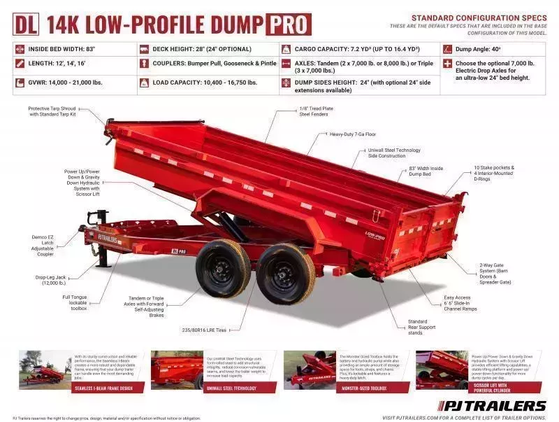 new Dump Trailers PJ Trailers  for sale, in Olympia, WA Thumbnail 20