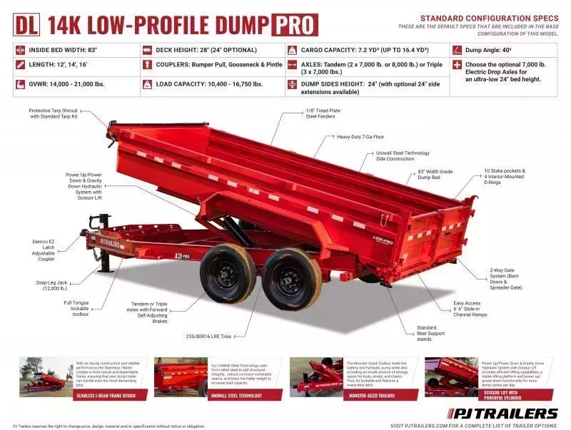 new Dump Trailers PJ Trailers  for sale, in Olympia, WA Thumbnail 33