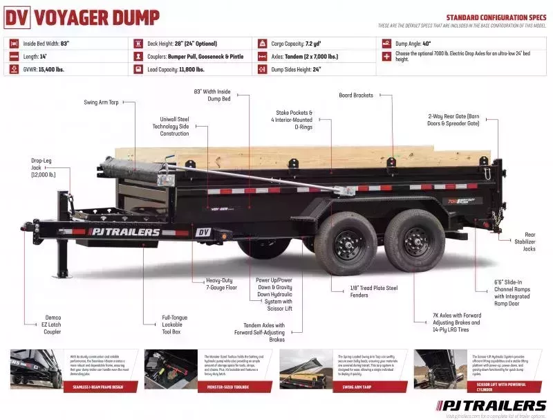 new Dump Trailers PJ Trailers  for sale, in Olympia, WA Thumbnail 30