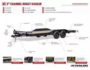 new Equipment / Flatbed Trailers PJ Trailers  for sale, in Olympia, WA Thumbnail 17