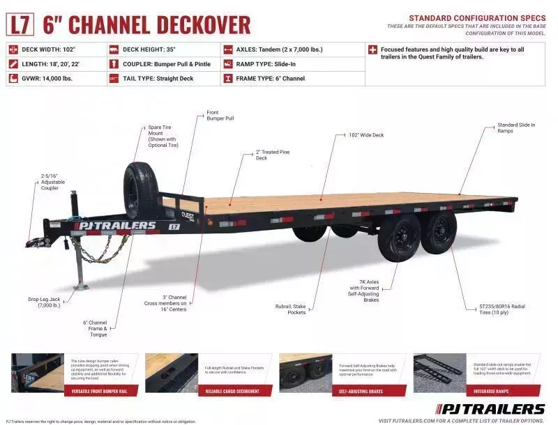 new Equipment / Flatbed Trailers PJ Trailers  for sale, in Olympia, WA Thumbnail 13