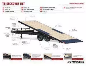 new Equipment / Flatbed Trailers PJ Trailers  for sale, in Olympia, WA Thumbnail 11