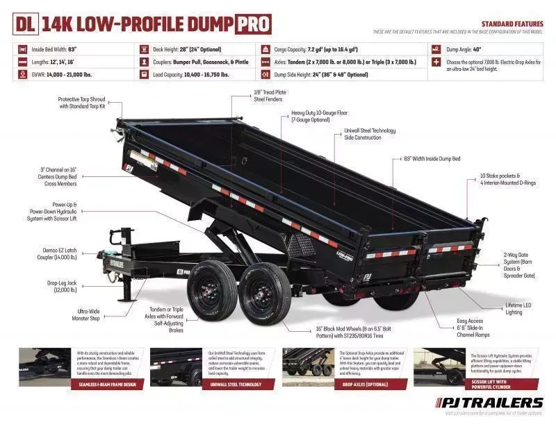 new Dump Trailers PJ Trailers  for sale, in Olympia, WA Thumbnail 11