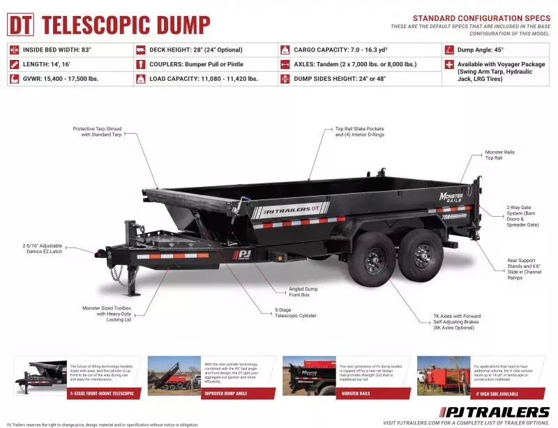new Dump Trailers PJ Trailers  for sale, in Olympia, WA Thumbnail 20