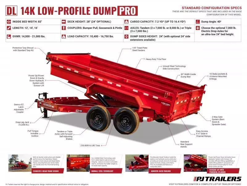 new Dump Trailers PJ Trailers  for sale, in Olympia, WA Thumbnail 33