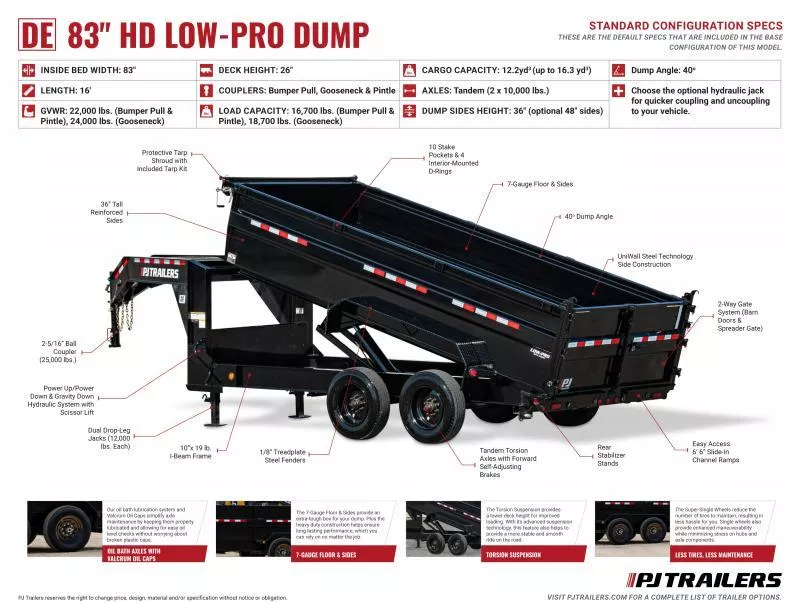new Dump Trailers PJ Trailers  for sale, in Olympia, WA Thumbnail 21