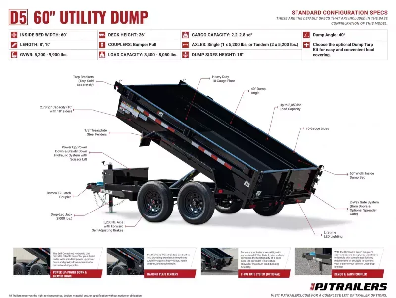 new Dump Trailers PJ Trailers  for sale, in Olympia, WA Thumbnail 17