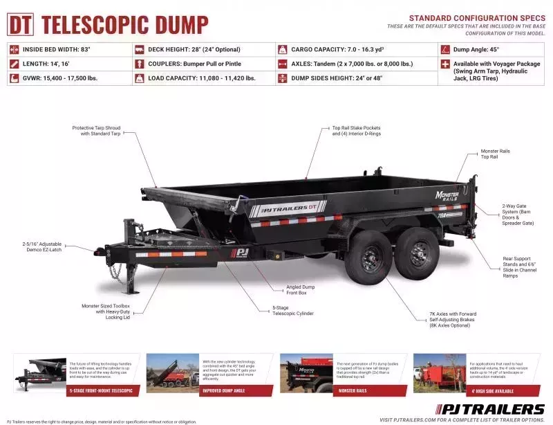 new Dump Trailers PJ Trailers  for sale, in Olympia, WA Thumbnail 20