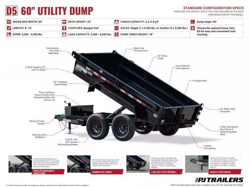 new Dump Trailers PJ Trailers  for sale, in Olympia, WA Thumbnail 23