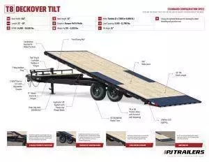 new Equipment / Flatbed Trailers PJ Trailers  for sale, in Olympia, WA Thumbnail 11