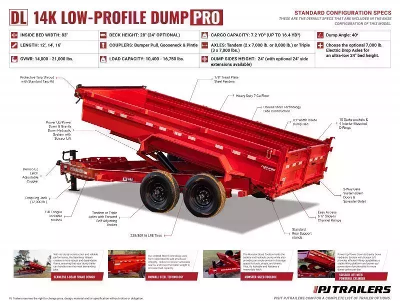 new Dump Trailers PJ Trailers  for sale, in Olympia, WA Thumbnail 23