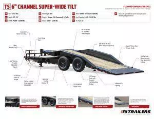 new Equipment / Flatbed Trailers PJ Trailers  for sale, in Olympia, WA Thumbnail 16