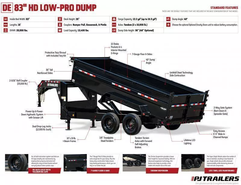 new Dump Trailers PJ Trailers  for sale, in Olympia, WA Thumbnail 23