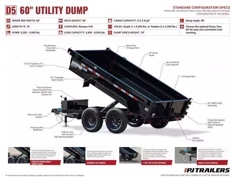 new Dump Trailers PJ Trailers  for sale, in Olympia, WA Thumbnail 16
