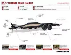 new Equipment / Flatbed Trailers PJ Trailers  for sale, in Olympia, WA Thumbnail 13