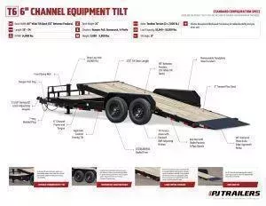 new Equipment / Flatbed Trailers PJ Trailers  for sale, in Olympia, WA Thumbnail 23