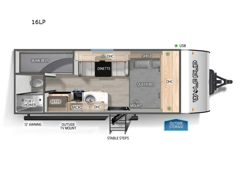 2025 Forest River