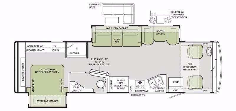 2020 Tiffin Motorhomes ALLEGRO 32 SA 2020 Tiffin Motorhomes ALLEGRO 32 SA
