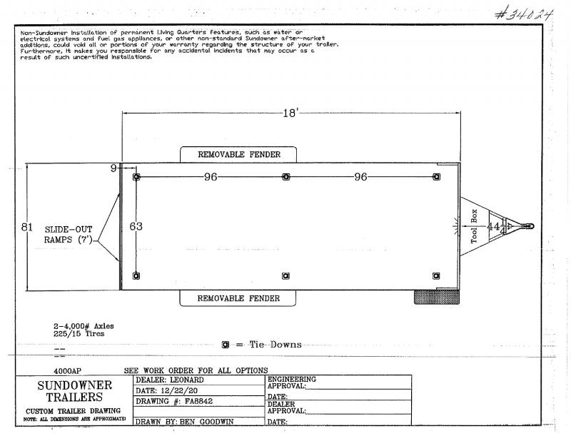 2022 18' SUNDOWNER BUMPER PULL OPEN UTILITY TRAILER 2022 18' SUNDOWNER BUMPER PULL OPEN UTILITY TRAILER