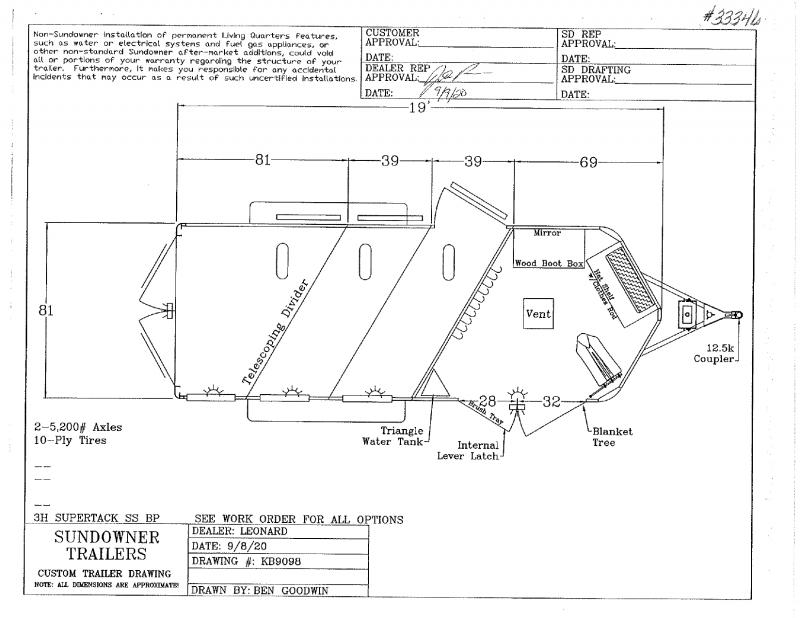 2021 3 HORSE SUNDOWNER BUMPER PULL HORSE TRAILER 2021 3 HORSE SUNDOWNER BUMPER PULL HORSE TRAILER
