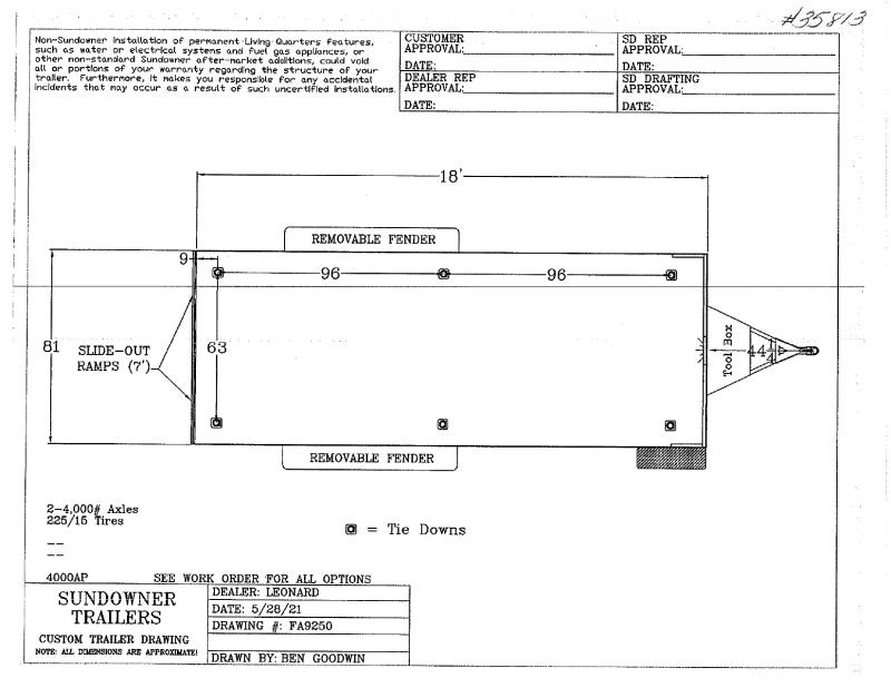 2021 18' SUNDOWNER BUMPER PULL OPEN UTILITY TRAILER 2021 18' SUNDOWNER BUMPER PULL OPEN UTILITY TRAILER