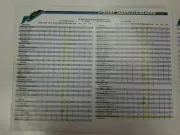 used Other Trailers Okanagan  for sale, in Omaha, NE Thumbnail 8