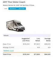 used Other Trailers Thor Motor Coach  for sale, in Omaha, NE Thumbnail 2