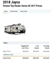 used Other Trailers Jayco  for sale, in Omaha, NE Thumbnail 2