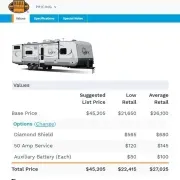 used Other Trailers Open Range  for sale, in Omaha, NE Thumbnail 3