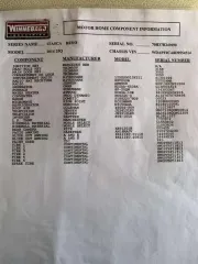 used Other Trailers Itasca  for sale, in Omaha, NE Thumbnail 13