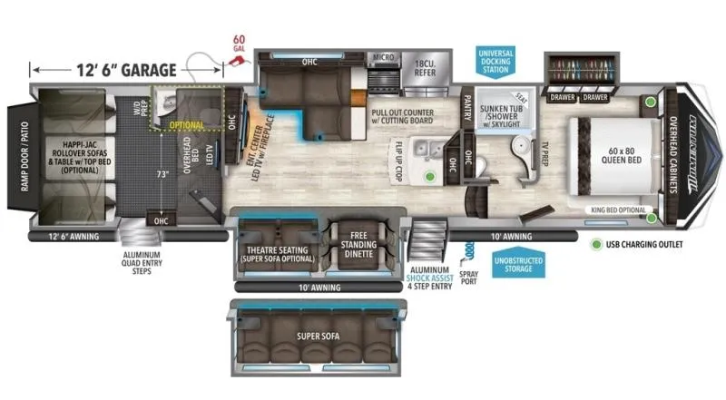 2019 Grand Design RV