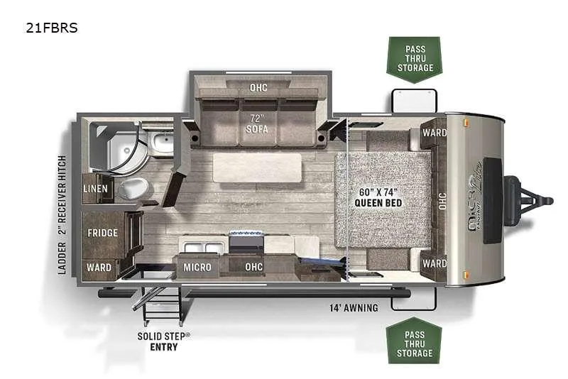 2021 Forest River