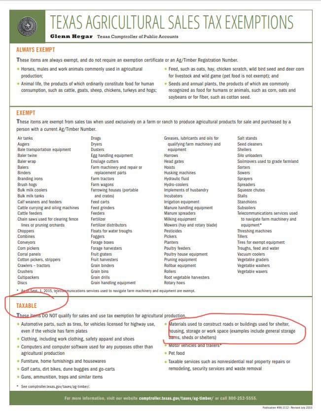 Qualifications For Ag Exemption In Texas Gave