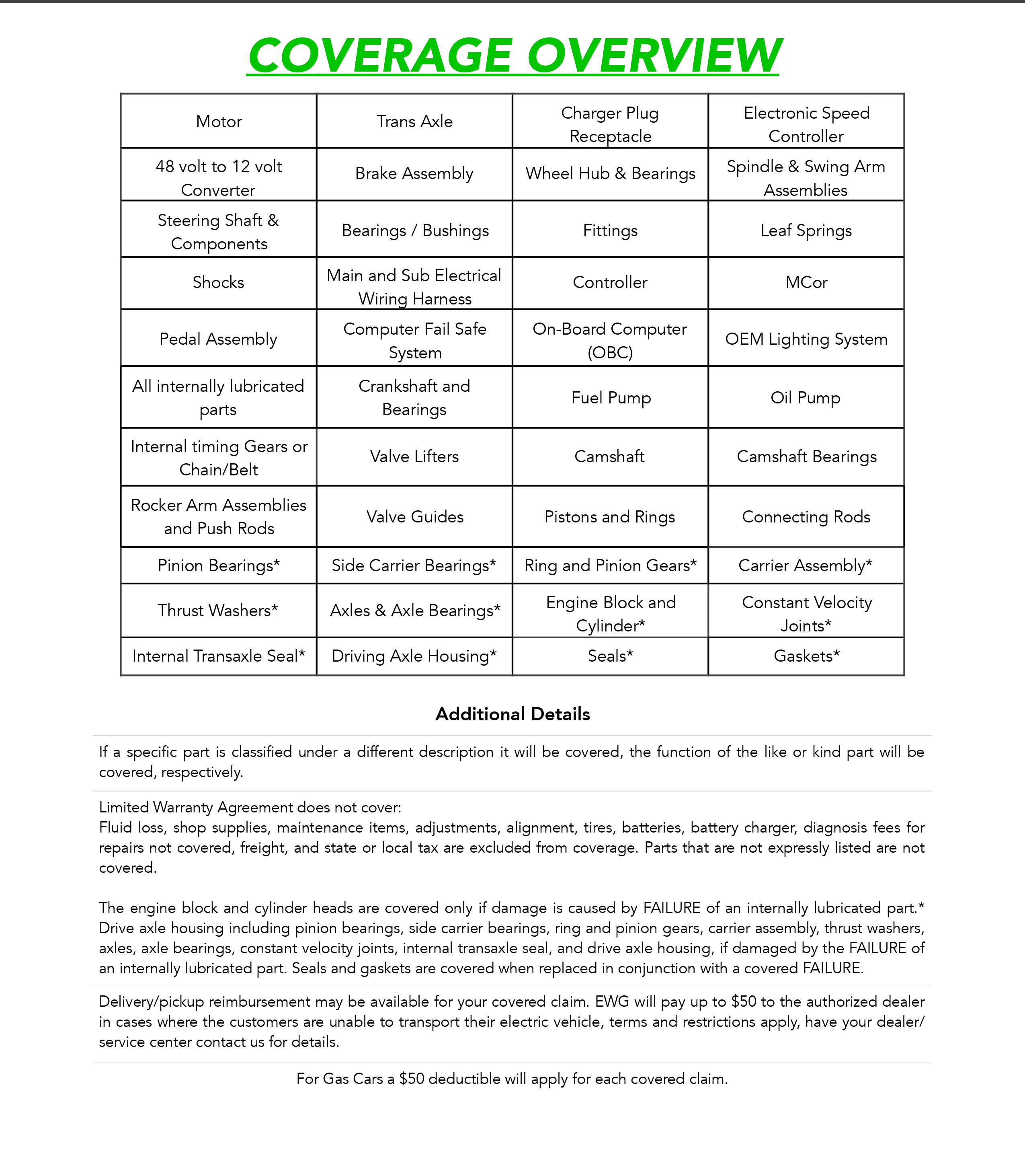 WARRANTY Custom Golf Carts and Golf Cart Custom Builds in West Palm