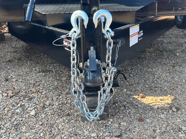 What Equipment Is Required on a Trailer? Everything You Need for Legal &amp; Safe Towing" width="815" height="611