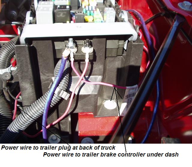 How Does An Electric Brake Controller Work?