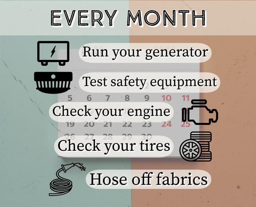 Preview Image for RV Maintenance 2 Preview Image for RV Maintenance 2