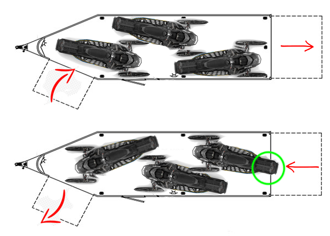 Load Trail Trailers