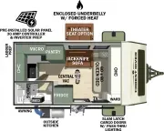 new Travel Trailers Forest River  for sale, in Grand Junction, CO Thumbnail 2