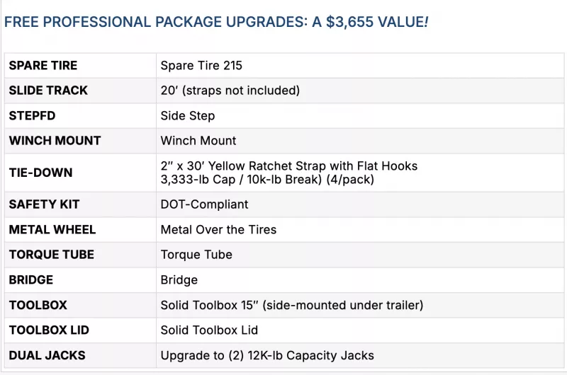 new Equipment / Flatbed Trailers HandiTrailers  for sale, in Sturtevant, WI Thumbnail 13