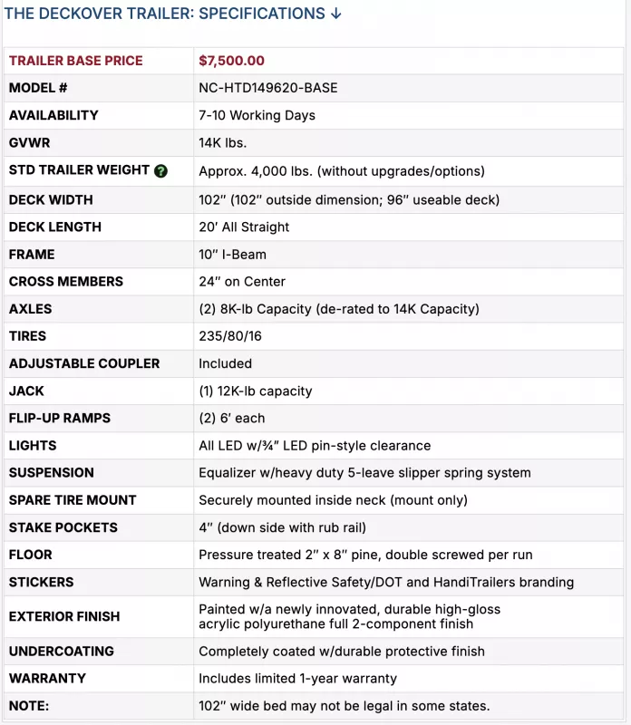 new Equipment / Flatbed Trailers HandiTrailers  for sale, in Denton, NC Thumbnail 3