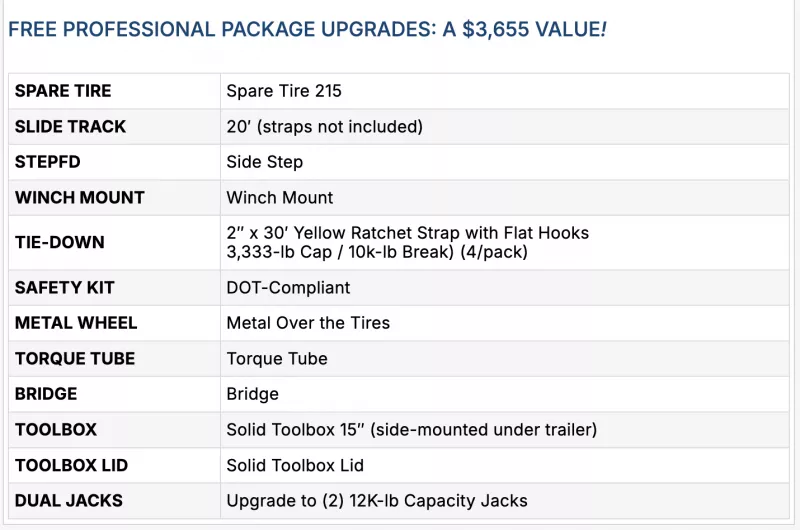 new Equipment / Flatbed Trailers HandiTrailers  for sale, in Denton, NC Thumbnail 13