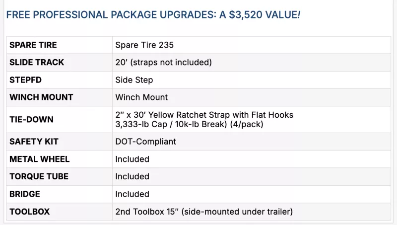 new Equipment / Flatbed Trailers HandiTrailers  for sale, in Sturtevant, WI Thumbnail 13