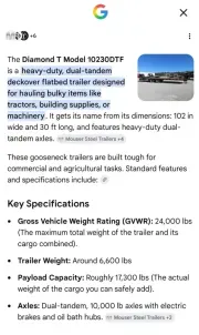 used Equipment / Flatbed Trailers Diamond T Trailers  for sale, in Texarkana, TX Thumbnail 2