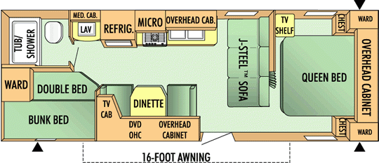 2007 Jayco Jay Flight 26 JTX Travel Trailer RV Wholesale Special 2007 Jayco Jay Flight 26 JTX Travel Trailer RV Wholesale Special